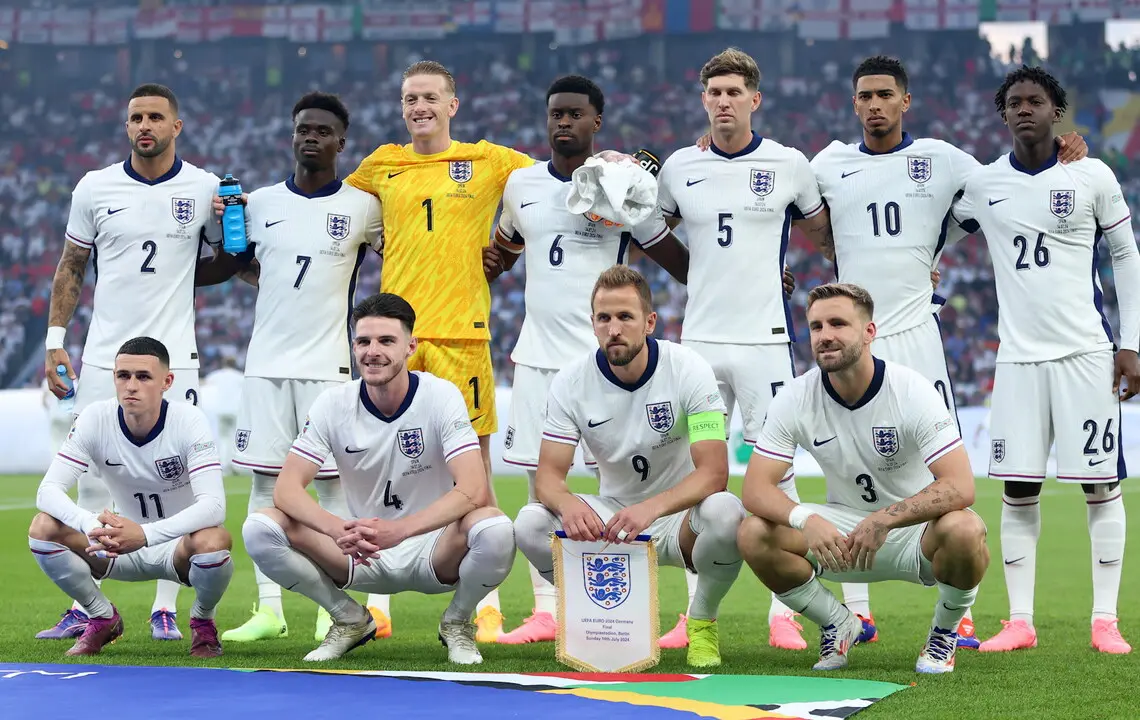 world cup football team uk